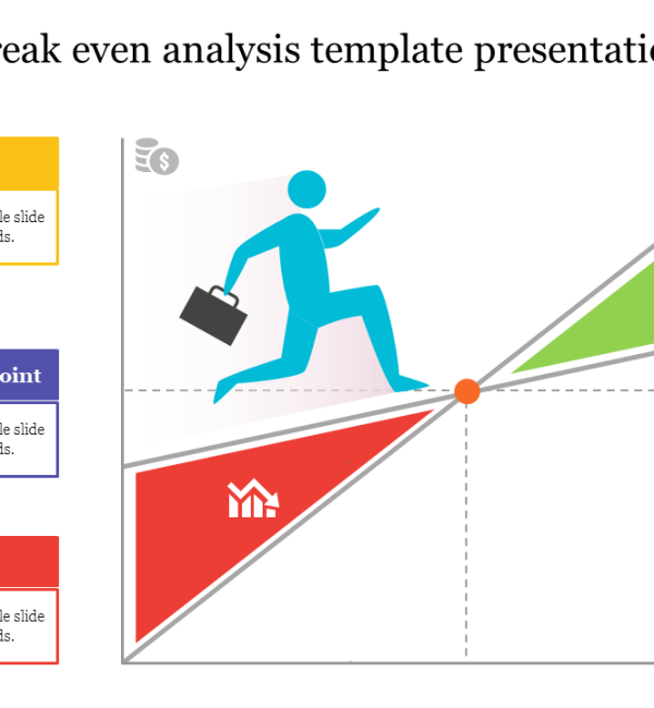 77254-Break_even_analysis_template_presentation